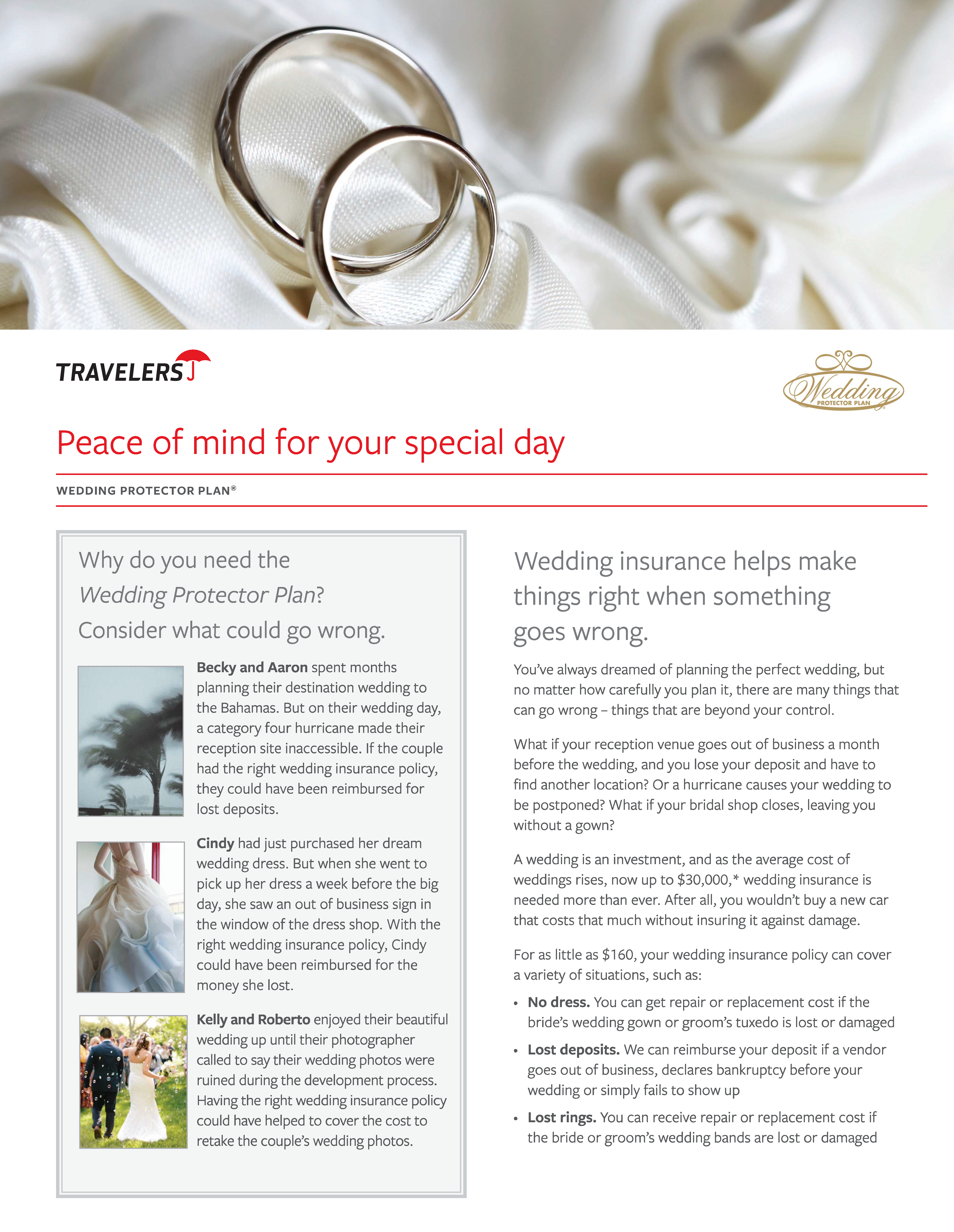 Wedding Insurance Information